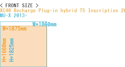 #XC40 Recharge Plug-in hybrid T5 Inscription 2018- + MU-X 2013-